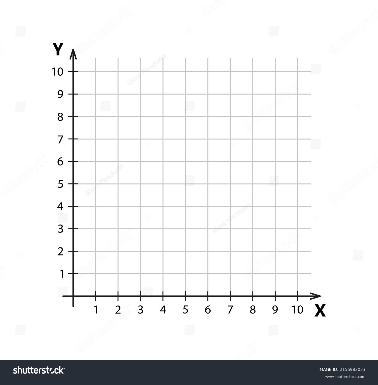 Free Printable Coordinate Plane Template Free Printable Coordinate Plane Template