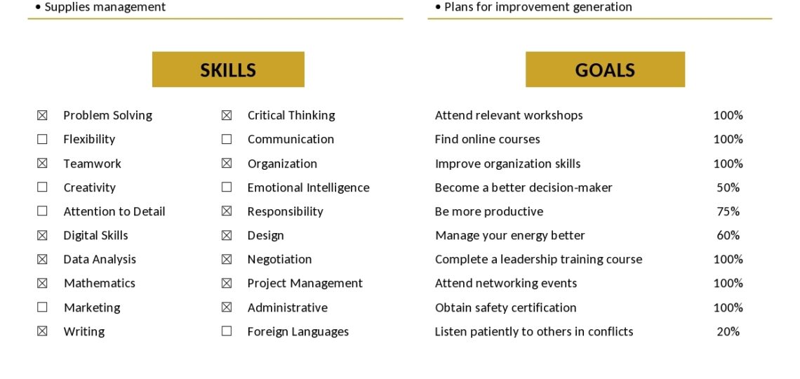 12 Perfect Employee Evaluation Templates FREE TemplateLab