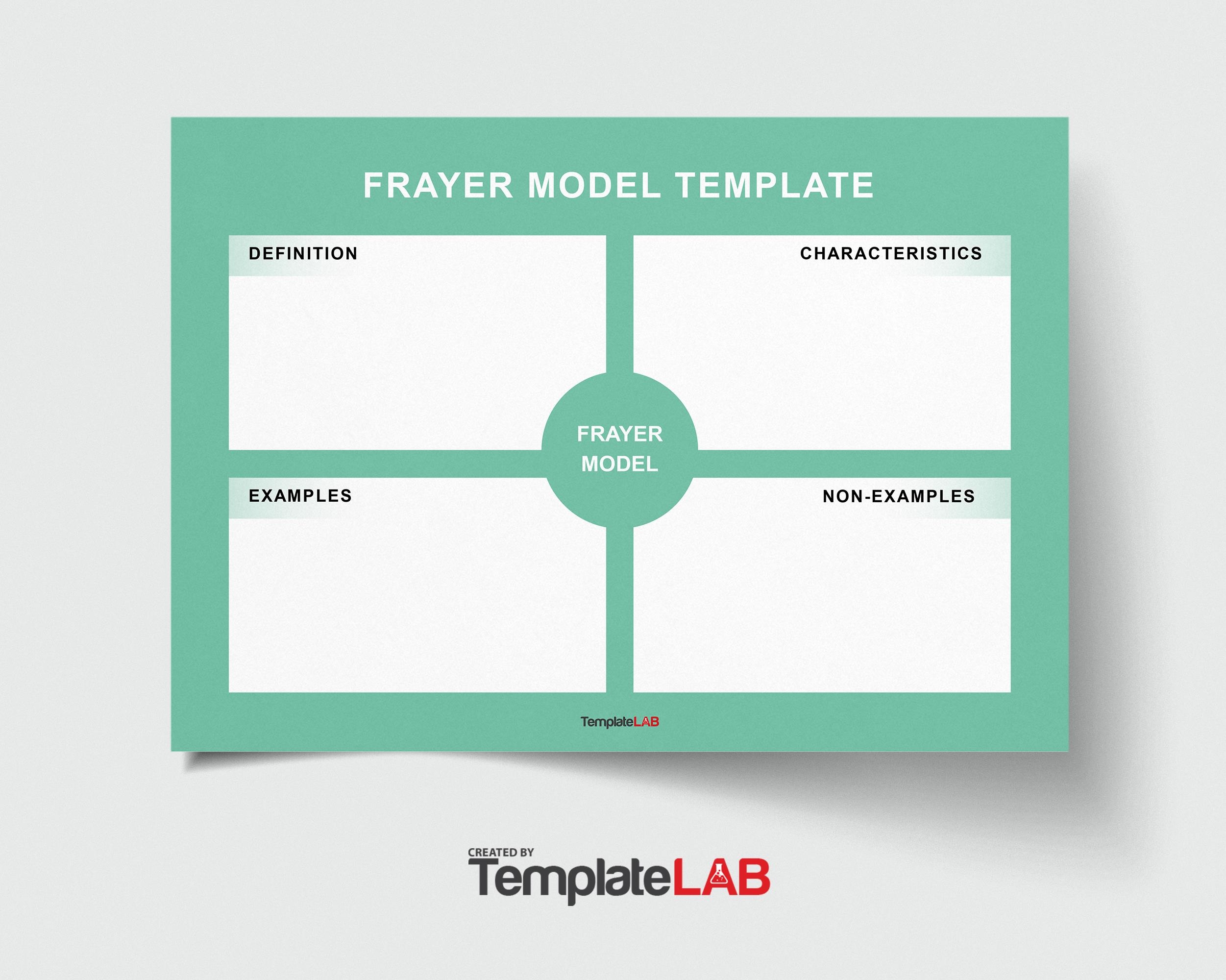 15 Blank Frayer Model Templates Word PDF PowerPoint  15 Blank Frayer Model Templates Word PDF PowerPoint