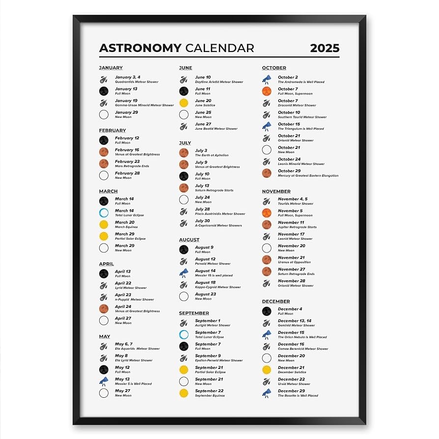2025 Astronomy Events Calendar With Phases Of Moon Astronomical Calendar Amazon co uk Stationery U0026 Office Supplies