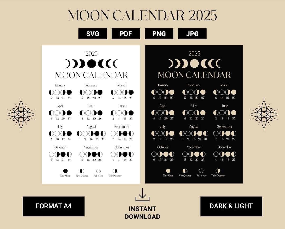 August 2025 Moon Phases Calendar