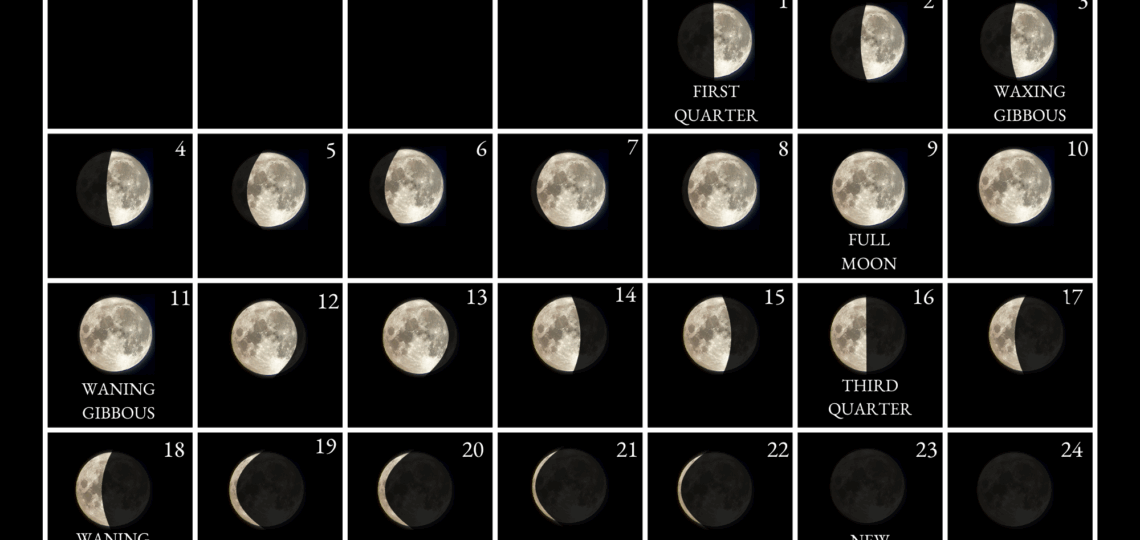 2025 Moon Calendar Every Phase And Stage Of The Moon