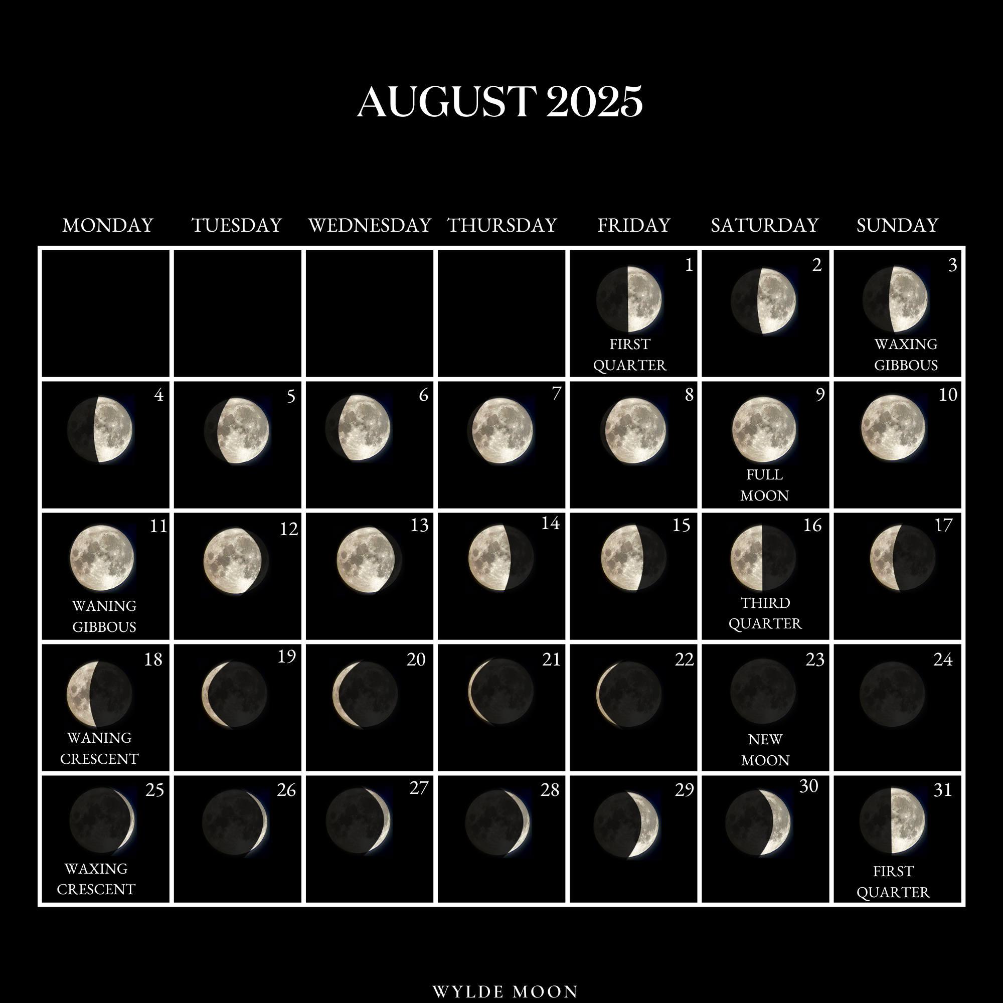 2025 Moon Calendar Every Phase And Stage Of The Moon