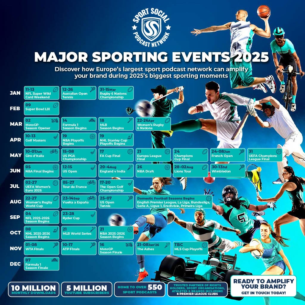 2025 SPORTING CALENDAR ULTIMATE GUIDE TO MAJOR SPORTS EVENTS  2025 SPORTING CALENDAR ULTIMATE GUIDE TO MAJOR SPORTS EVENTS