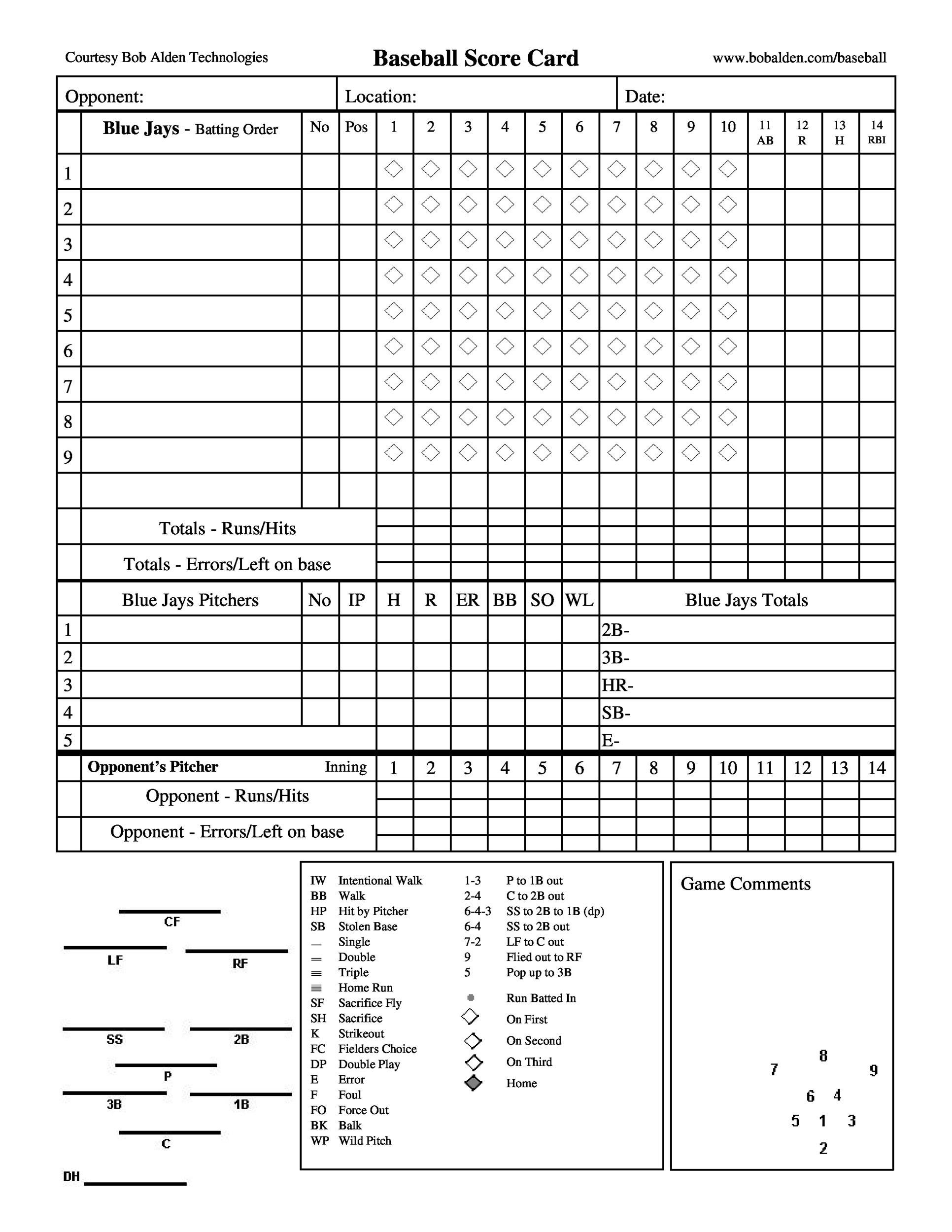 Baseball Scorecard Printable Free