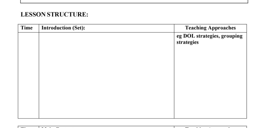 39 Best Unit Plan Templates Word PDF TemplateLab