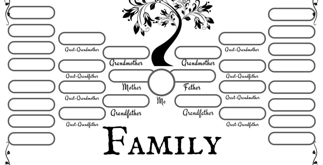 4 Free Family Tree Templates For Genealogy Craft Or School Projects Worksheets Library