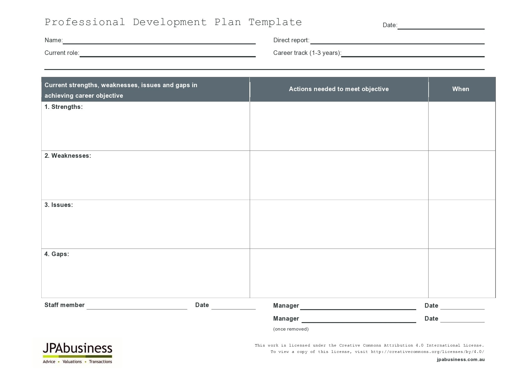 Personal Development Templates Free Printable