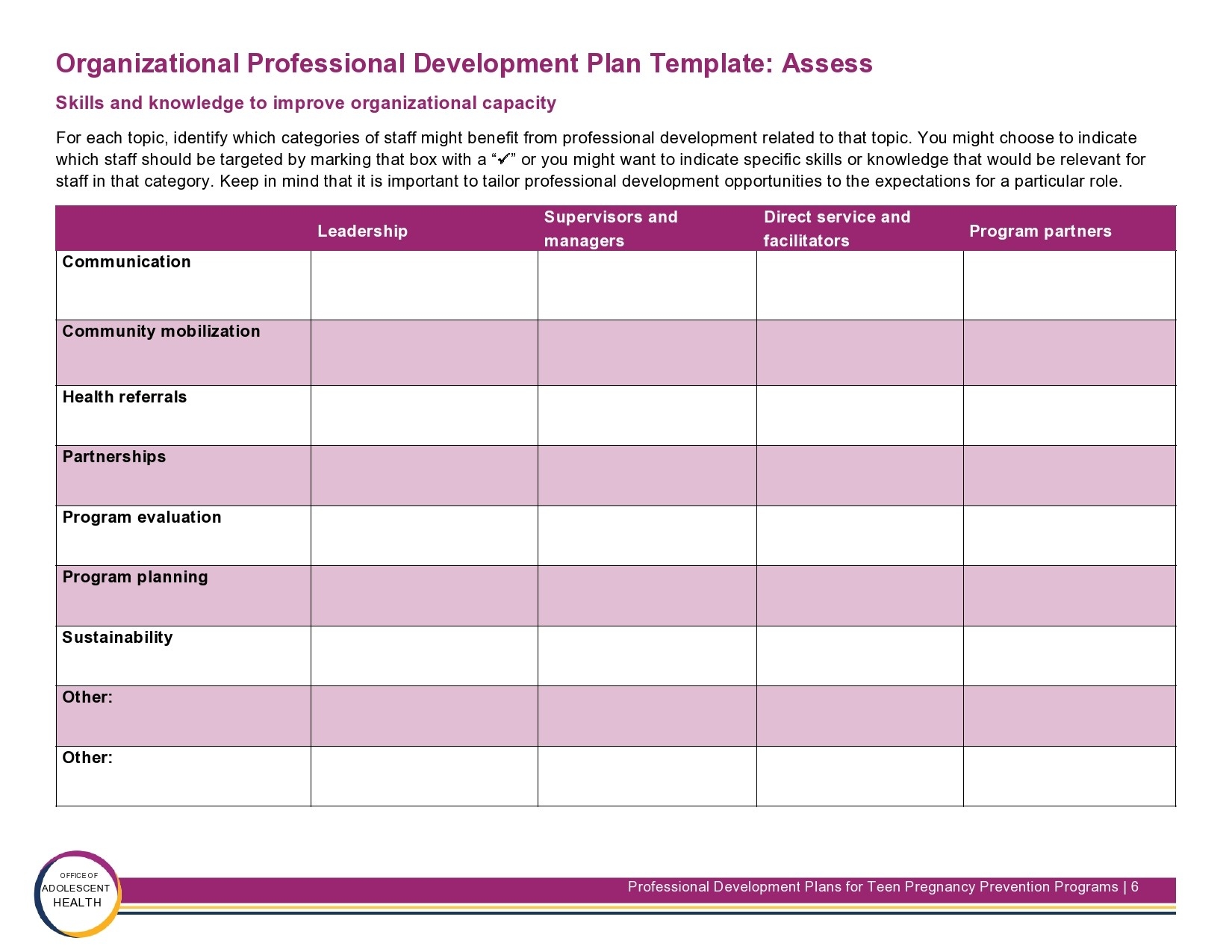 50 Professional Development Plan Templates Free 