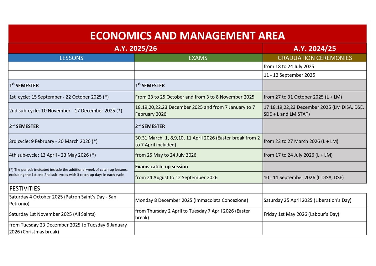 Academic Calendar Health Economics Management And Policy Curriculum Bologna