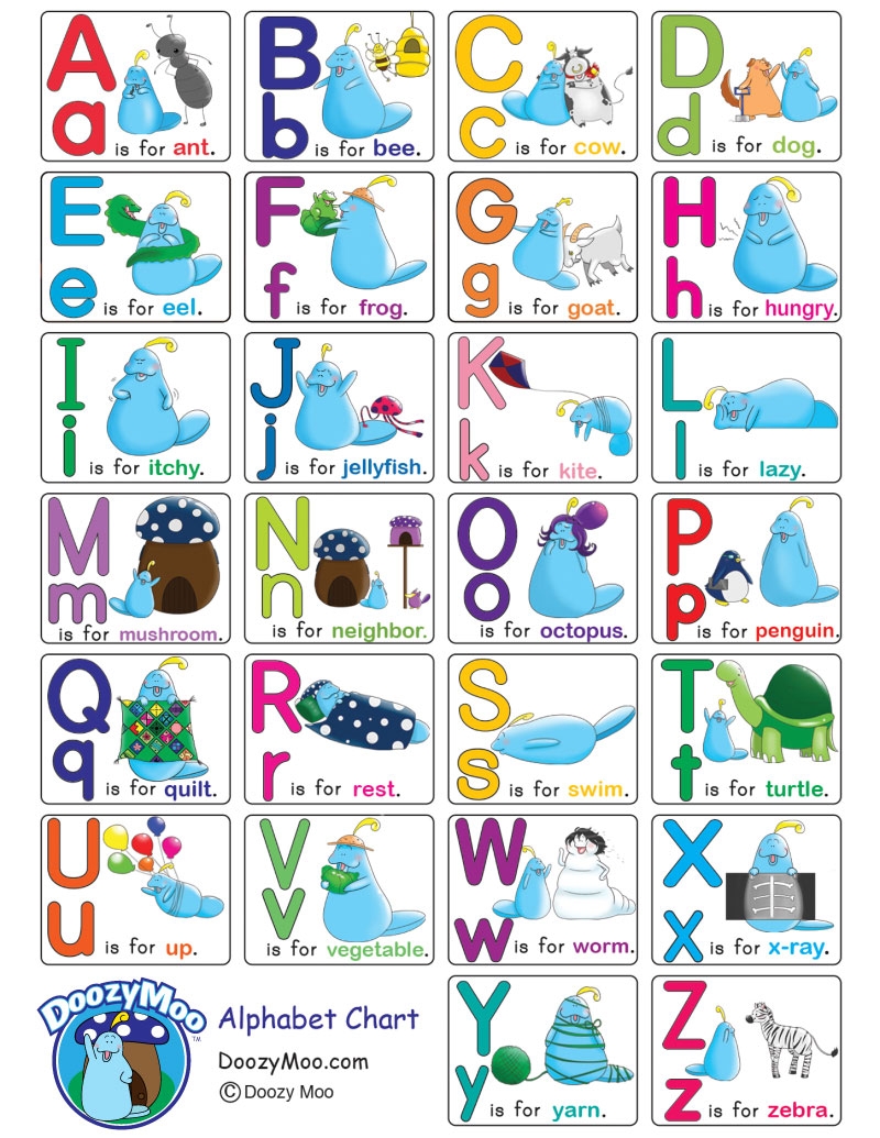 Alphabet Chart Printable Free Alphabet Chart Printable Free