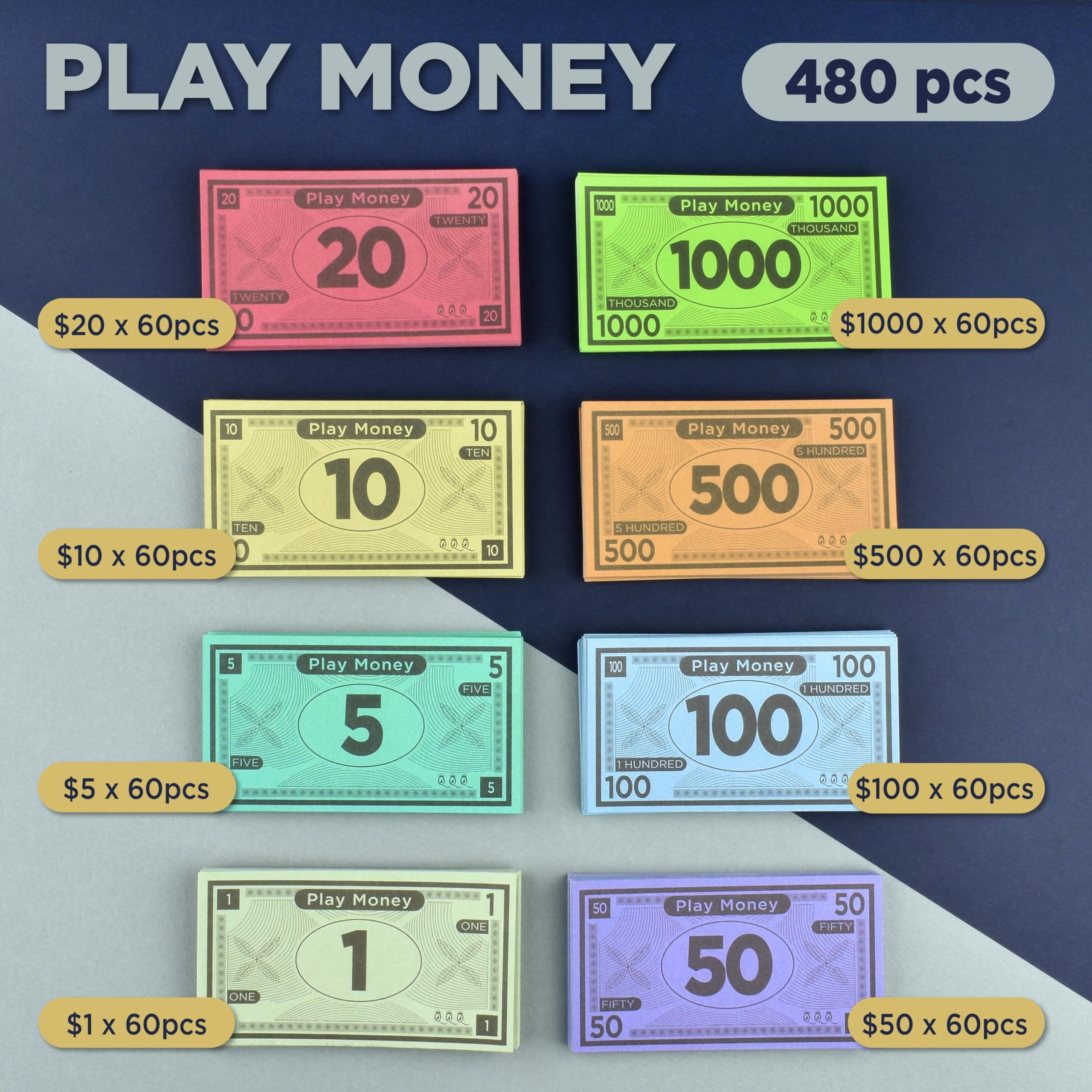 Amazon Play Money Suitable For Monopoly Board Game 480 Pcs Of 60 Each Bill Denomination Double Sides Printing Paper Money For Pretend Play 