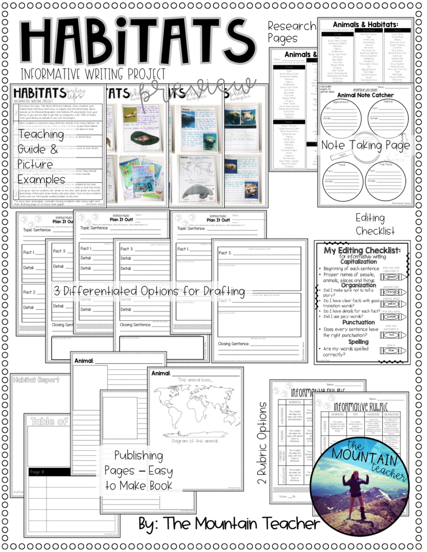 Free Printable Animal Research Template