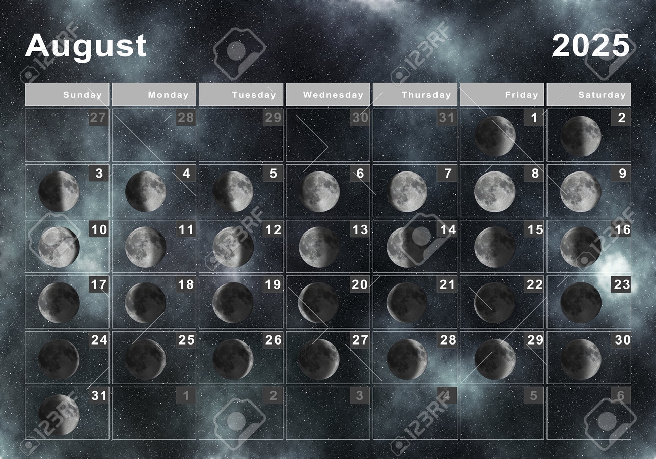 August 2025 Calendar Full Moon