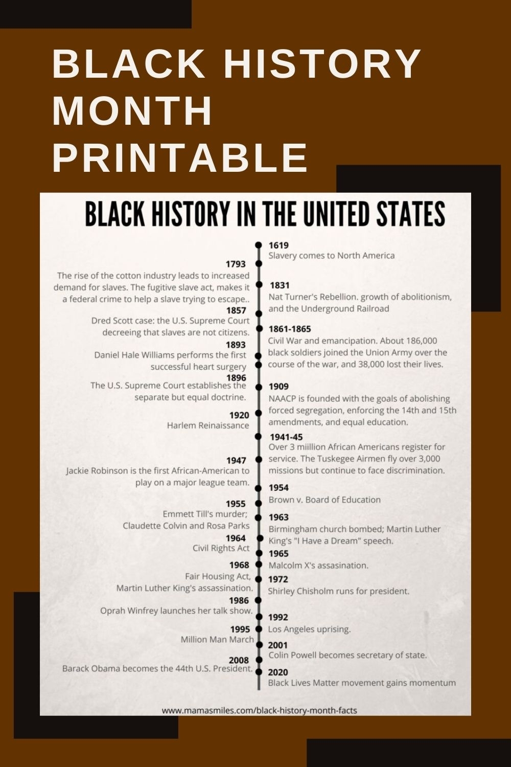 Black History Month Facts And Free Printable Timeline Black History Month Facts And Free Printable Timeline