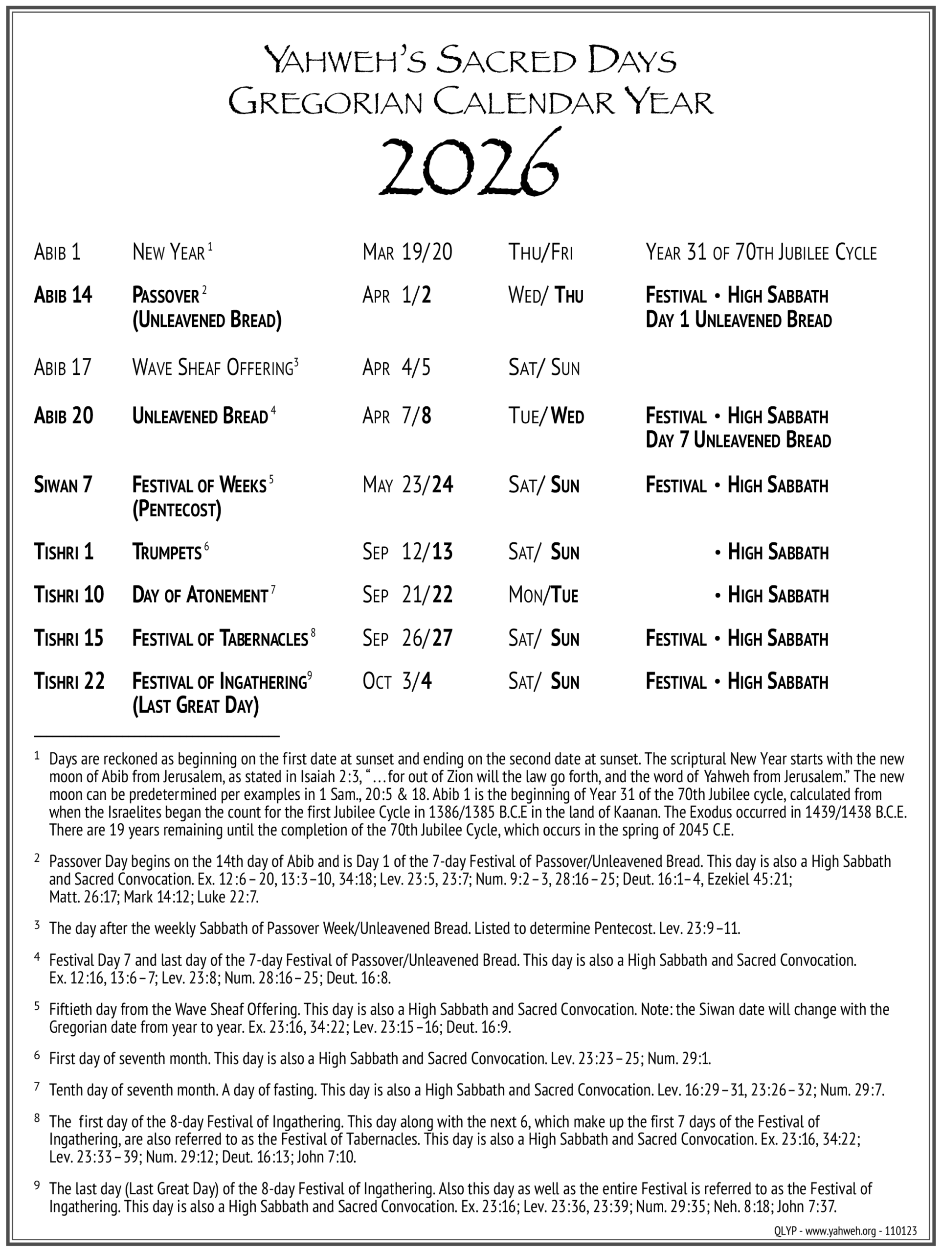 April 2026 Calendar Passover