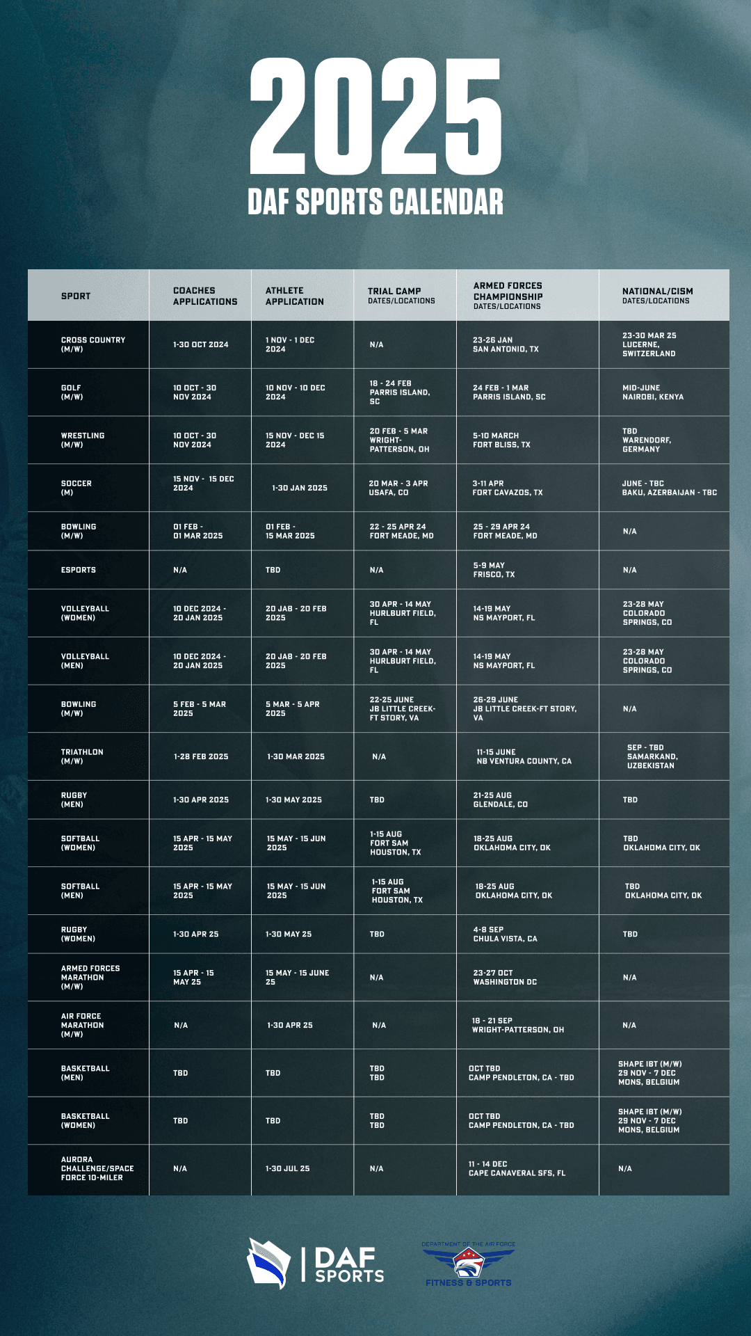 Calendar Department Of The Air Force Sports Calendar Department Of The Air Force Sports