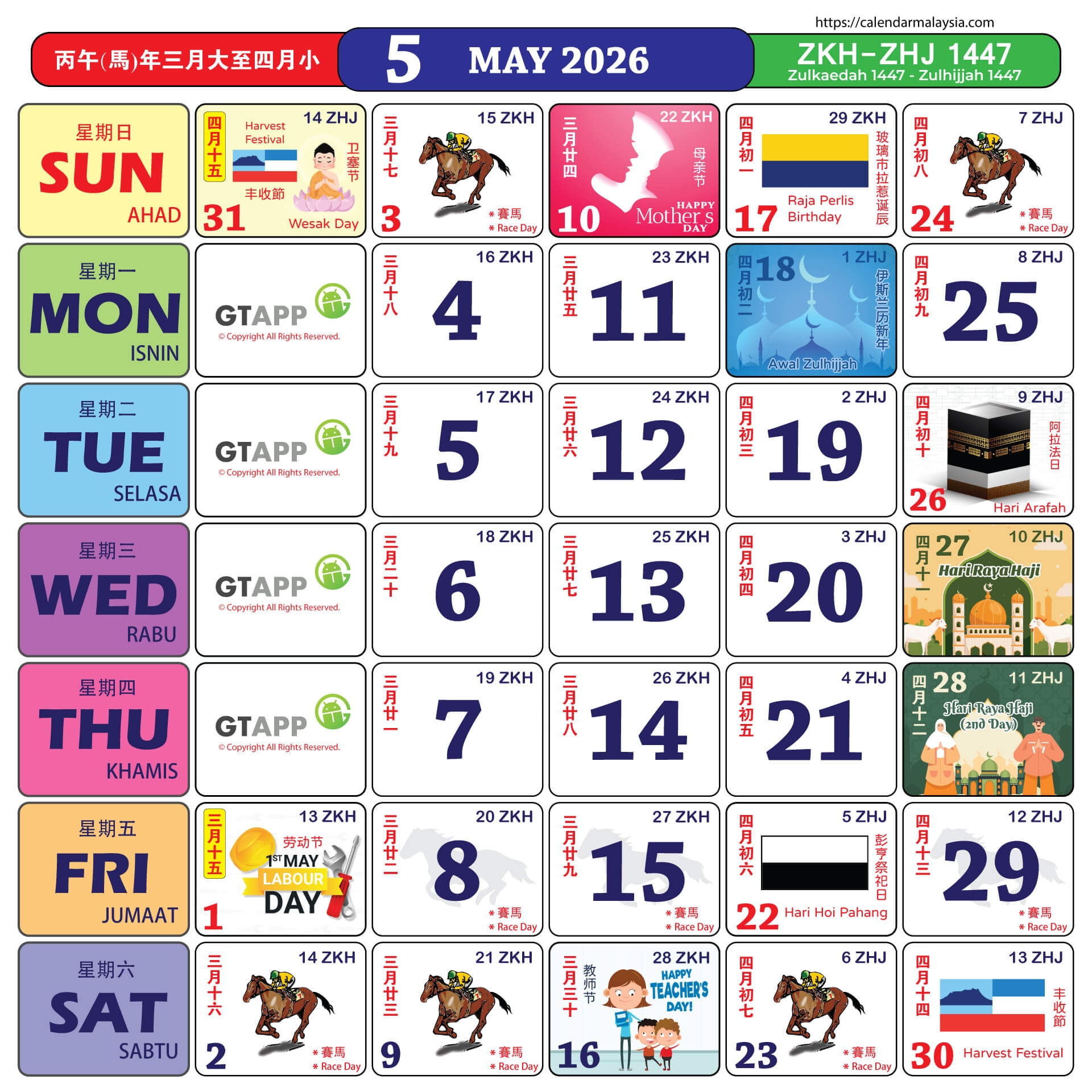 Almanac Calendar May 2026 Almanac Calendar May 2026