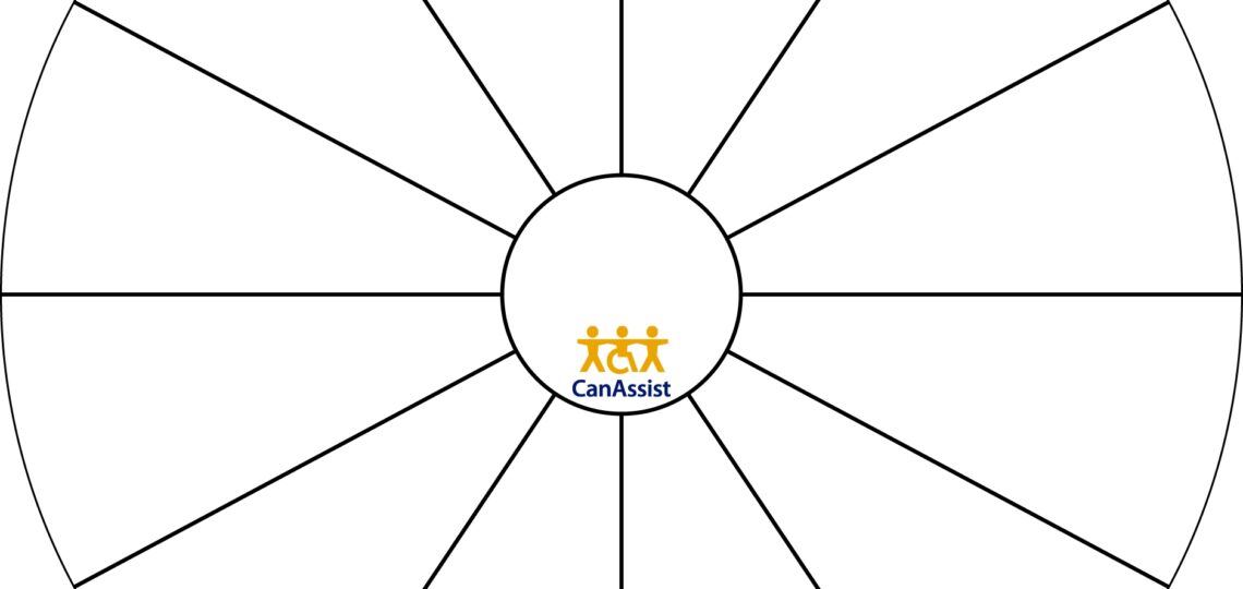 CanAssist Switch Accessible Spinner Templates