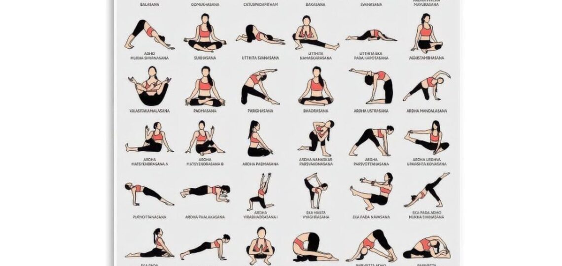 Chair Yoga Pose Poster Yoga Chart Yoga Chair Exercise Chart Canvas Prints For Yoga Room Unframe style 12x18inch 30x45cm Amazon ca Sports U0026 Outdoors