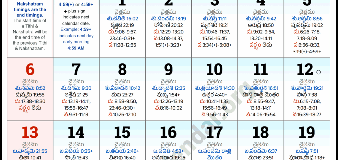 Chicago Telugu Calendar 2025 April PDF Festivals