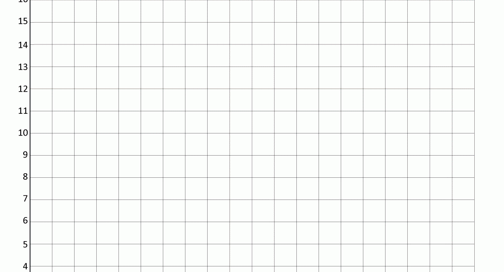 Coordinate Plane Grid