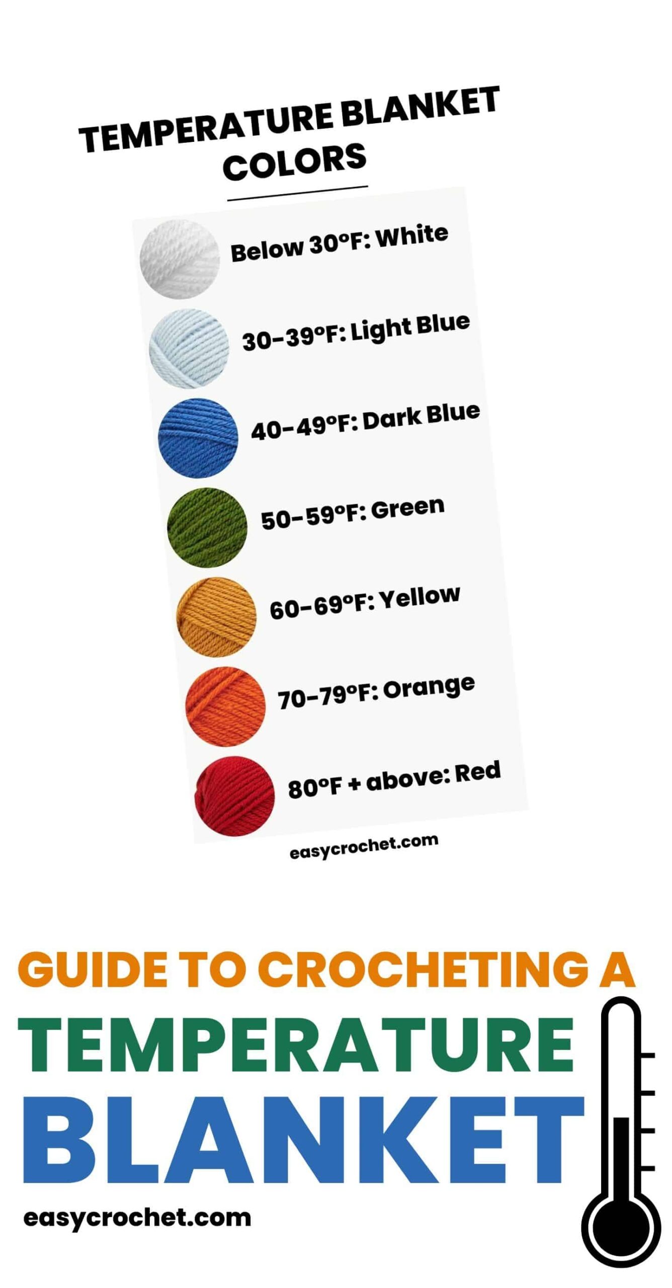 Crochet The Perfect Temperature Blanket Guide Free Patterns  Crochet The Perfect Temperature Blanket Guide Free Patterns