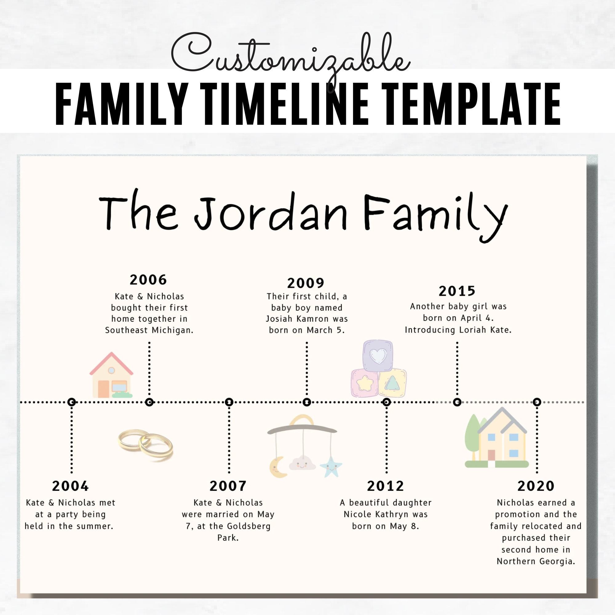Custom Family Timeline Editable Family Events Chart 