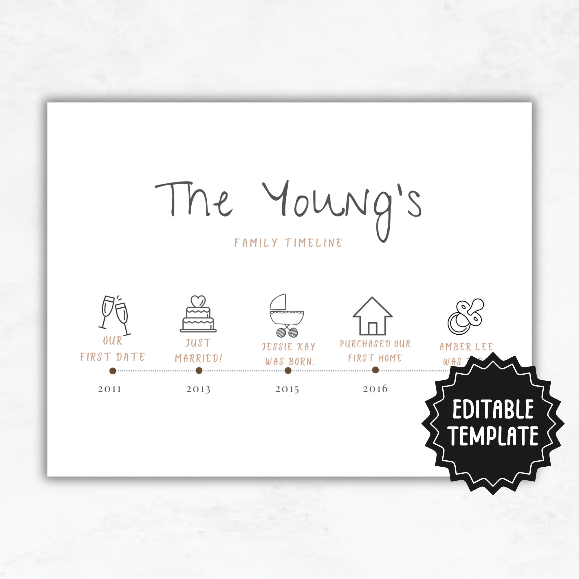 Family History Timeline Template Free Printable