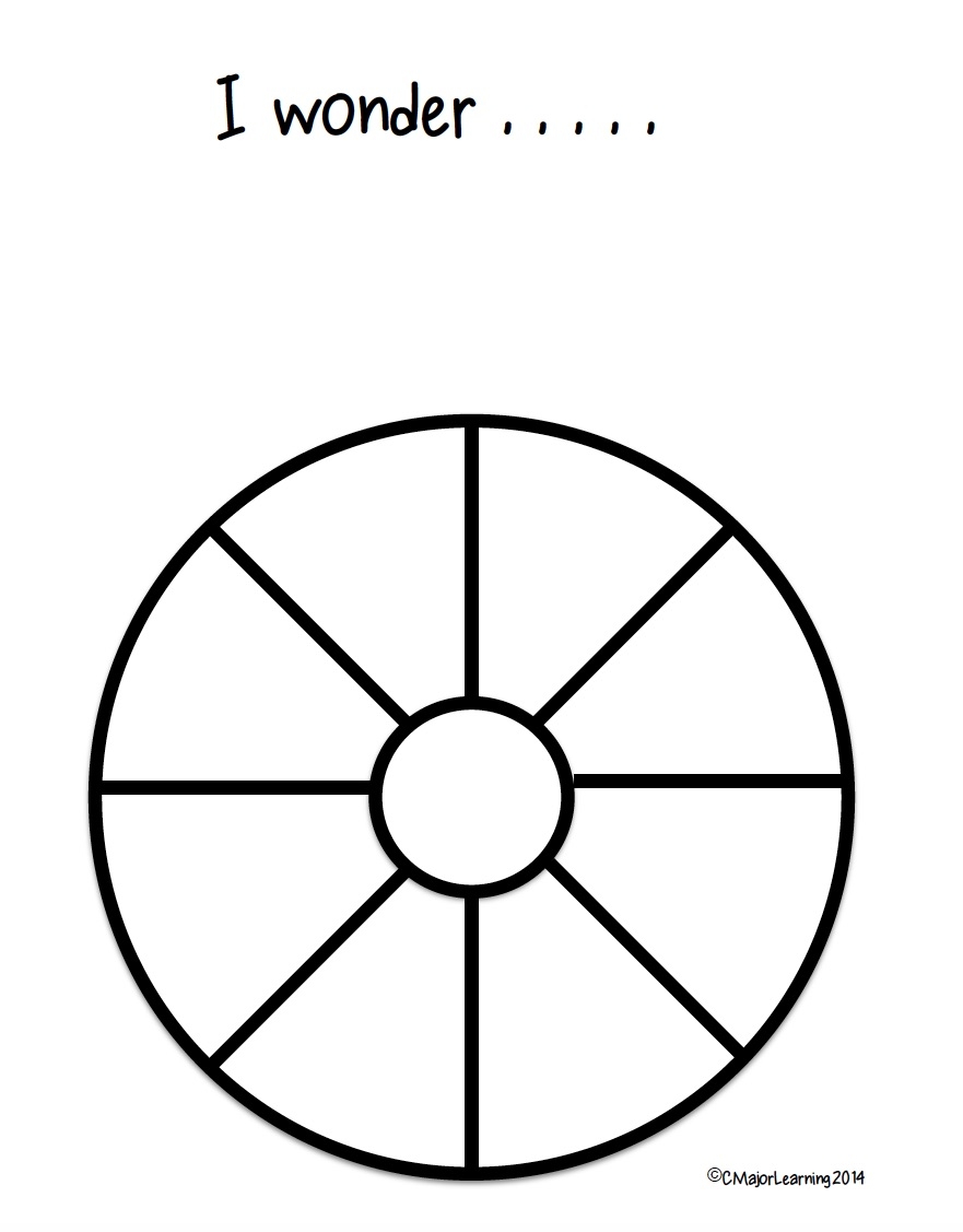 December Means NUTCRACKER Kodaly Corner