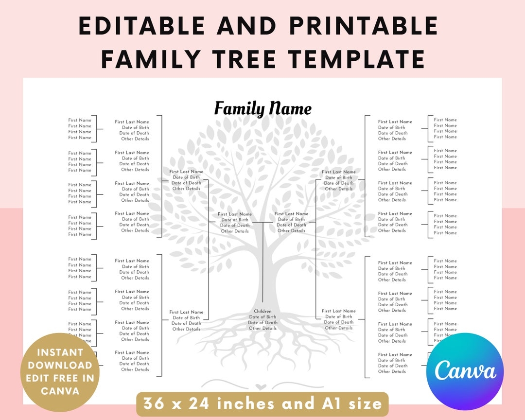Free Family Free Template Printable Free Family Free Template Printable