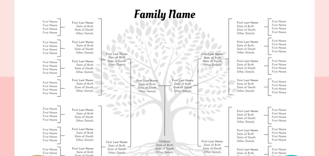 Editable Family Tree Template Family Tree Chart Printable 5 Generations Genealogy Chart Template Edit In Canva Genealogy Poster Etsy