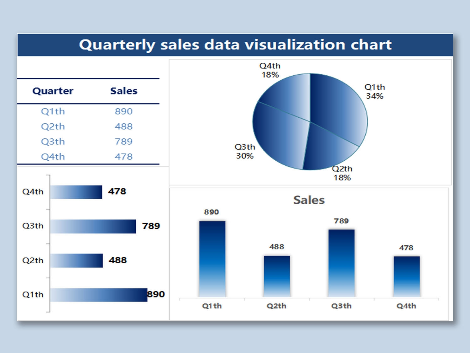 EXCEL Of Blue Sales Data Chart Template xlsx WPS Free Templates EXCEL Of Blue Sales Data Chart Template xlsx WPS Free Templates