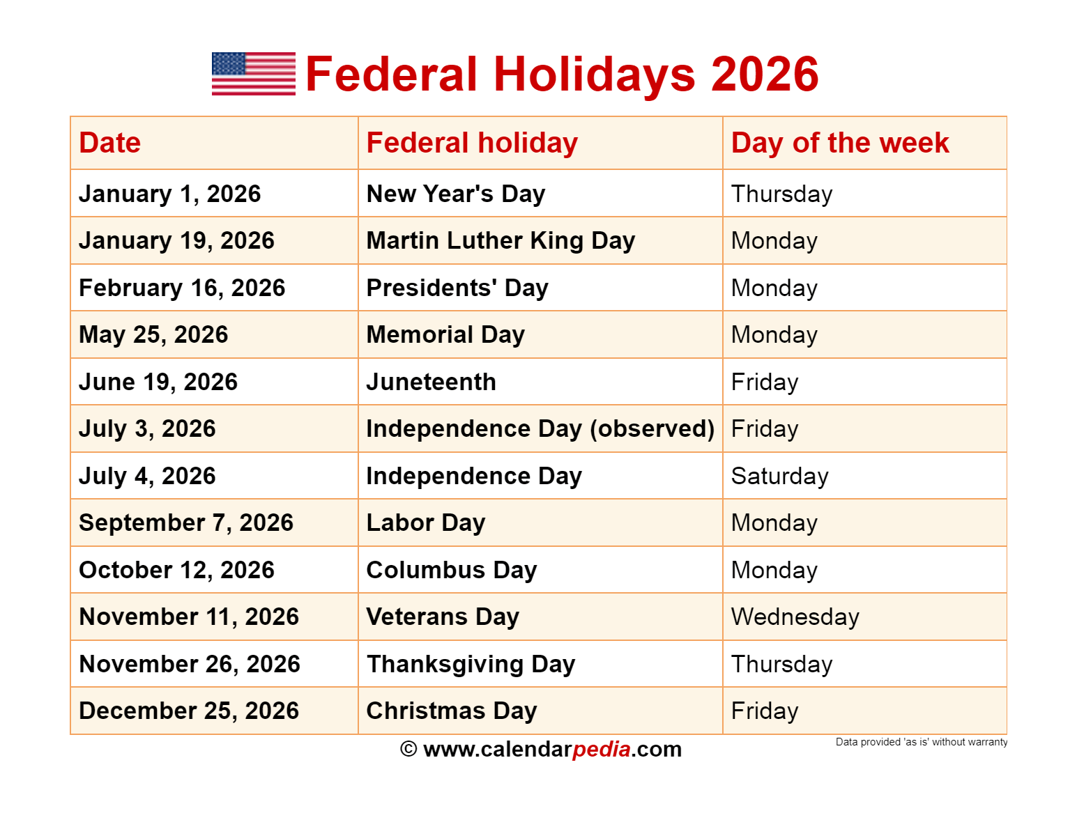Federal Holidays 2026 Federal Holidays 2026