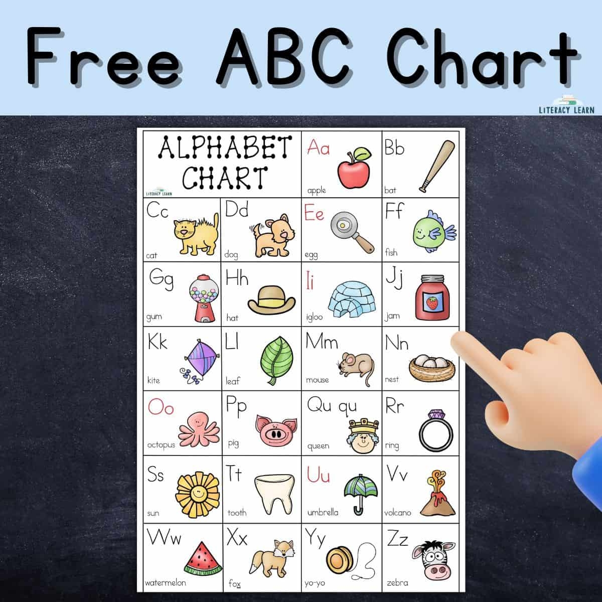 Free ABC Chart How To Use An Alphabet Poster Literacy Learn Free ABC Chart How To Use An Alphabet Poster Literacy Learn