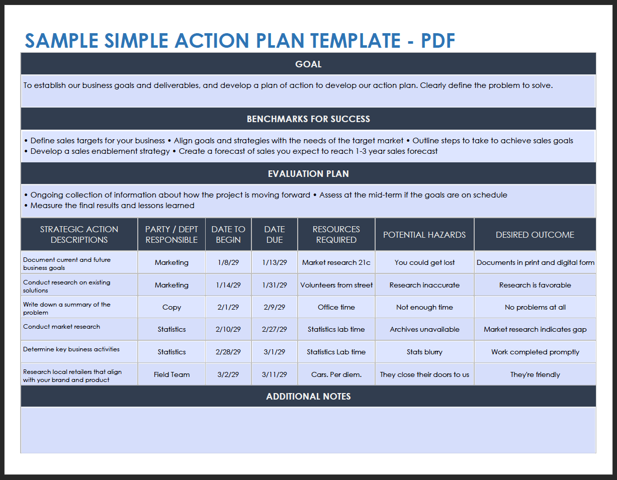 Free Adobe Action Plan Templates Smartsheet