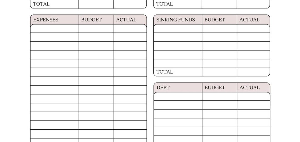 Free And Customizable Budget Templates