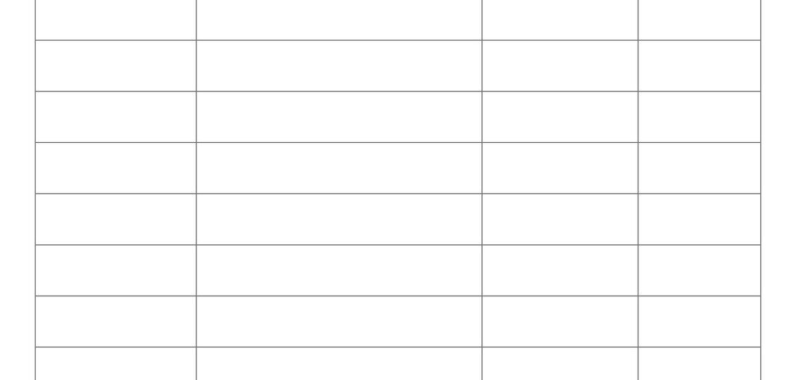 Free And Customizable Budget Templates