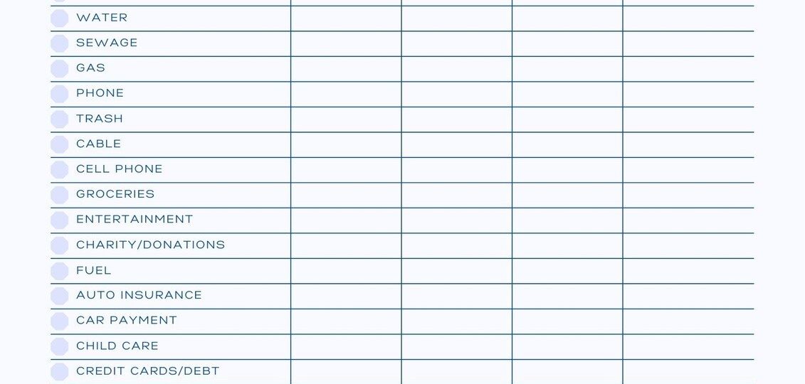 Free And Customizable Budget Templates