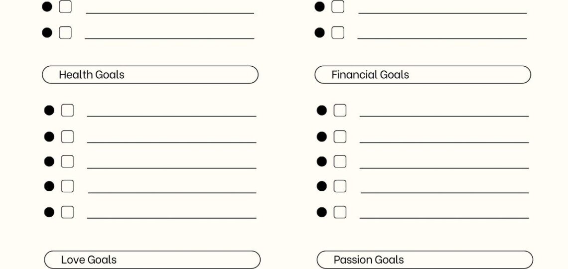 Free And Customizable Goals Templates