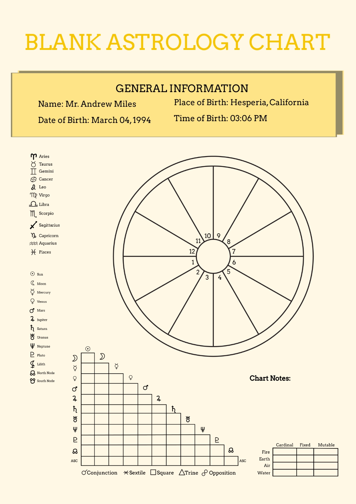 Free Astrology Chart Templates Editable And Printable Free Astrology Chart Templates Editable And Printable