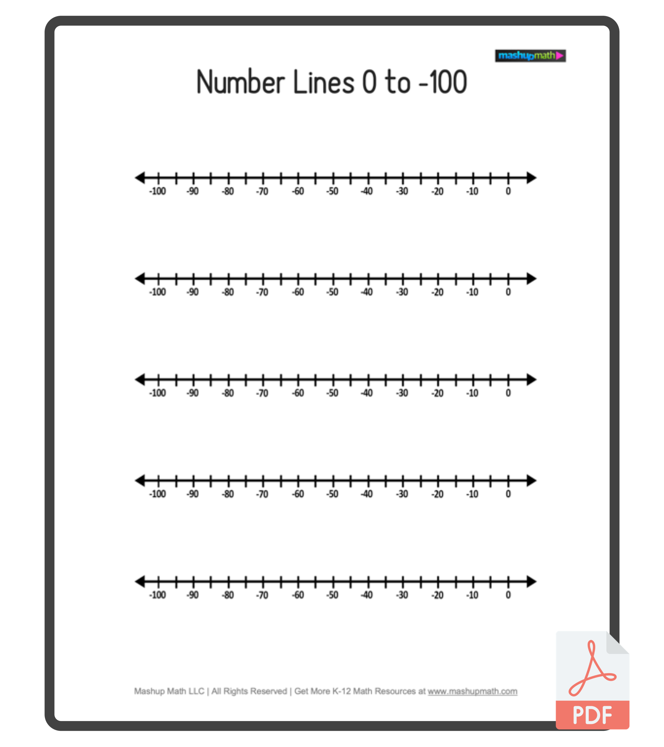 Free Blank Number Lines All Grade Levels Mashup Math