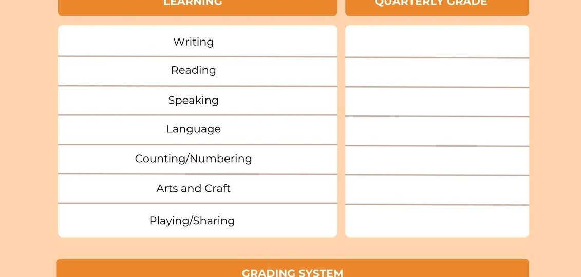 Free Custom Printable Preschool Report Card Templates Canva