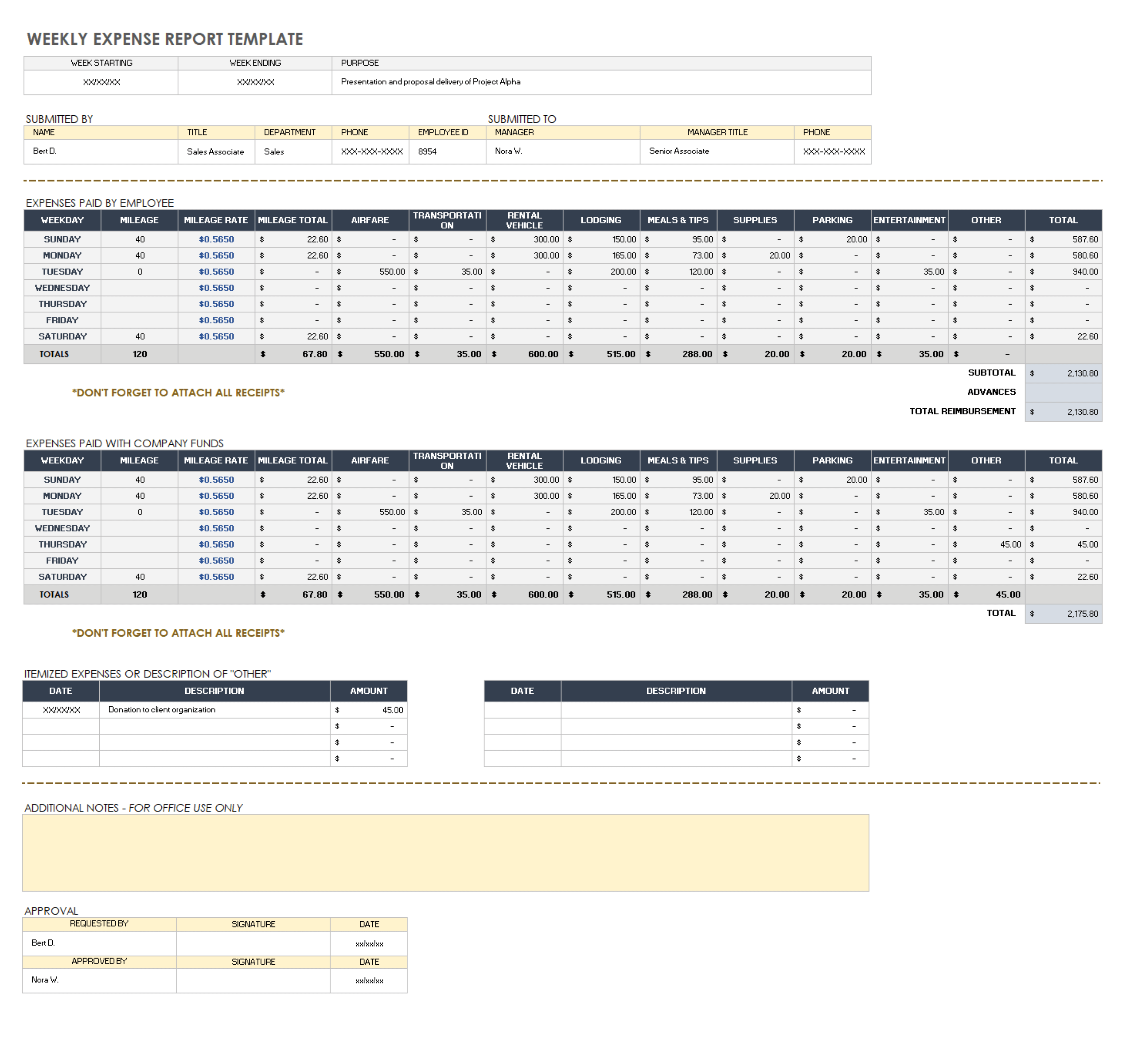 Free Expense Report Templates Smartsheet