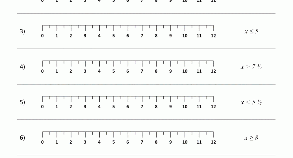 Free Graphing Inequalities On A Number Line Worksheet Download Free Graphing Inequalities On A Number Line Worksheet Png Images Free Worksheets On Clipart Library