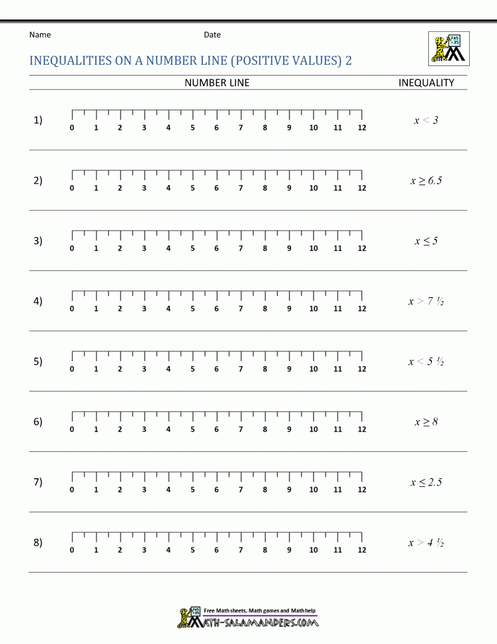 Free Graphing Inequalities On A Number Line Worksheet Download Free Graphing Inequalities On A Number Line Worksheet Png Images Free Worksheets On Clipart Library Free Graphing Inequalities On A Number Line Worksheet Download Free Graphing Inequalities On A Number Line Worksheet Png Images Free Worksheets On Clipart Library