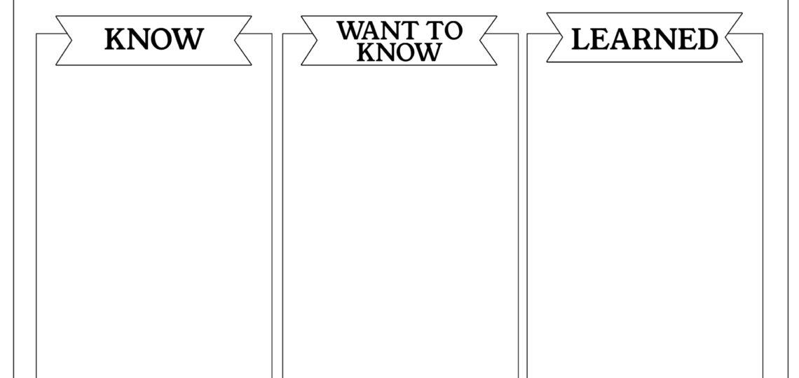 Free KWL Chart Printable Graphic Organizer Paper Trail Design