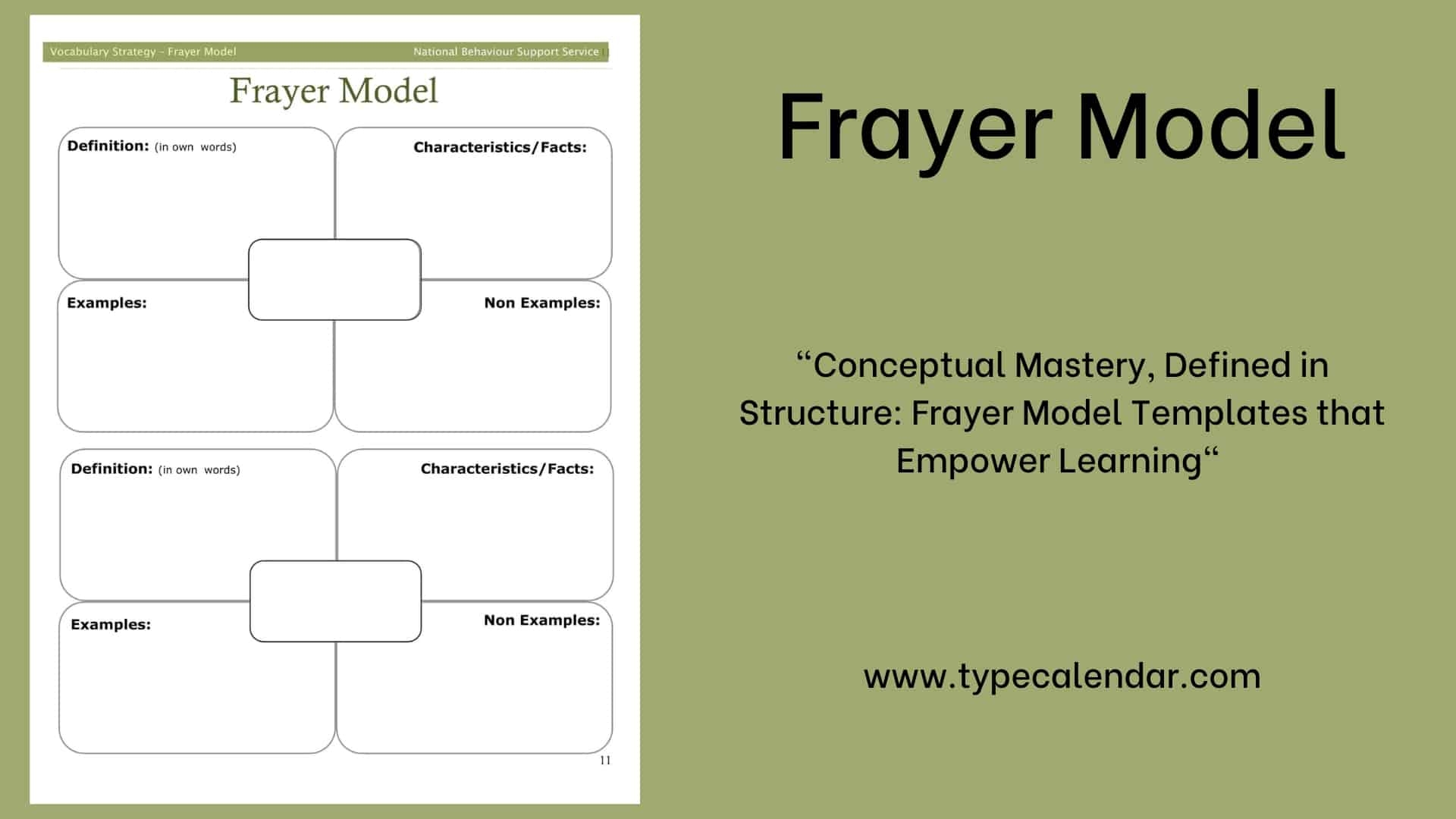 Free Printable Frayer Model Templates Word PDF Editable Vocabulary Free Printable Frayer Model Templates Word PDF Editable Vocabulary