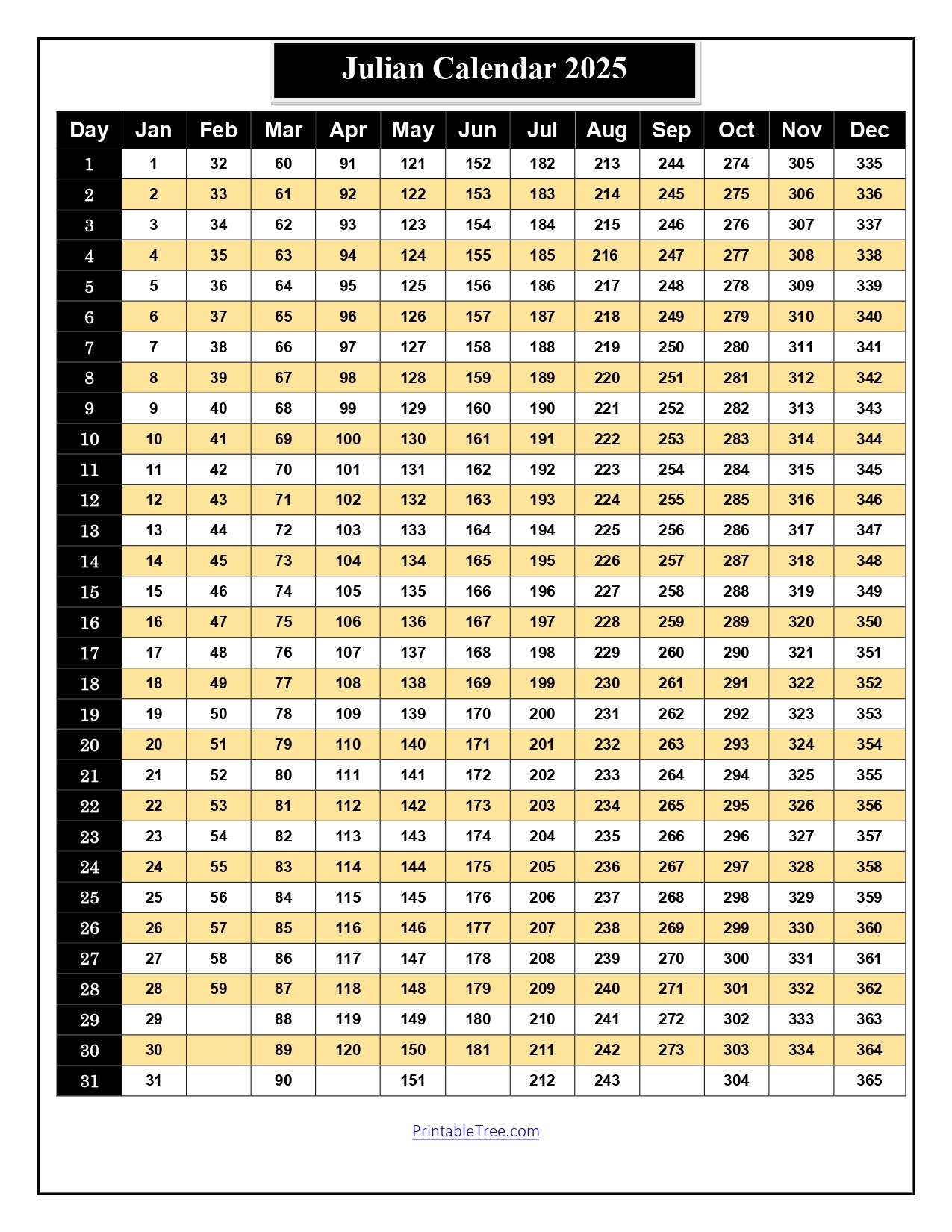Free Printable Julian Date Calendars For 2025 PDF Templates Free Printable Julian Date Calendars For 2025 PDF Templates