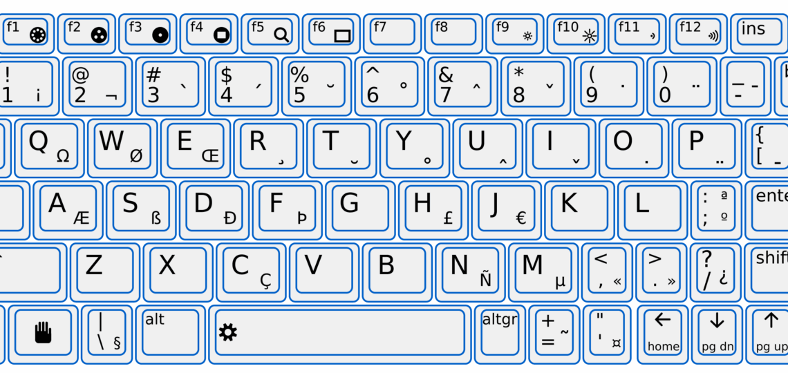 Free Printable Keyboard Templates Worksheets Library
